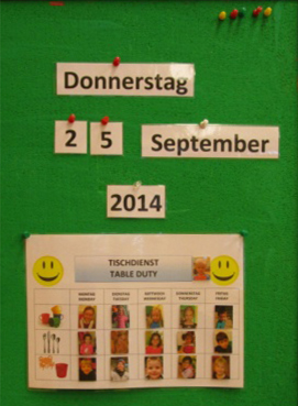 Pädagogische Ziele und Inhalte – LiLoLei Deutsch – Englischer Kindergarten